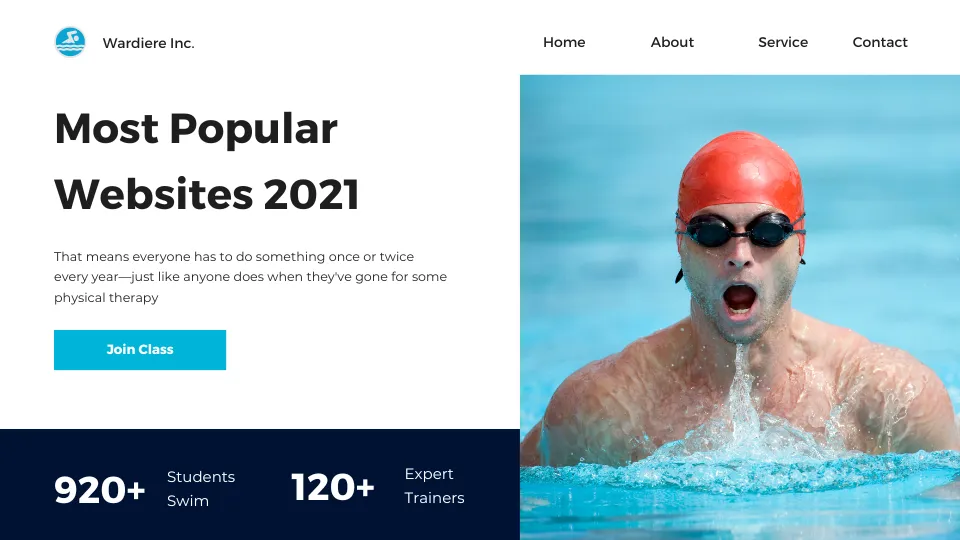 Most Popular Websites 2021