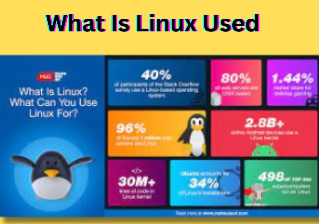 What Is Linux Used