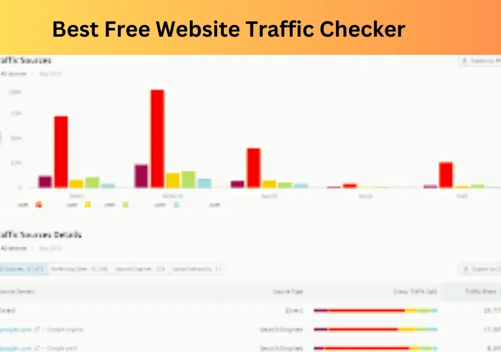 Best Free Website Traffic Checker